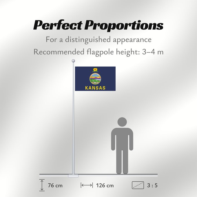 Flag Proportions: Kansas ᏧᏂᎦᏔᏩᏙᏅᏩᏙᏗ ᎦᏓᏘ Ka hae Kanekaka Kansiae Kénsis Hahoodzo bidah naatʼaʼí Флаг Канзаса Američke savezne države Kansas