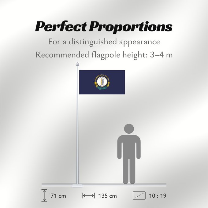 Flag Proportions: Kentucky	ᎬᏅᏓᎩ ᎦᏓᏘ	Ka hae Kenekuke	Kentukiae	Kentákii Hahoodzo bidah naatʼaʼí	Флаг Кентукки	Američke savezne države Kentucky