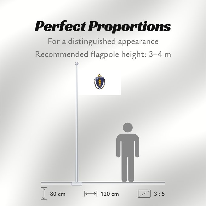 Flag Proportions: Massachusetts ᎺᏌᏧᏎᏗ ᎦᏓᏘ Ka hae Makakukeka Massachusettæ Méésíchóoshish Hahoodzo bidah naatʼaʼí Amerikaanischen Bunneschteet Massachusetts Флаг Массачусетса Američke savezne države Massachusetts