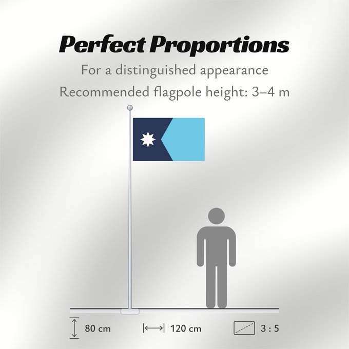 Flag Proportions: Minnesota	Minnesota, since May 11, 2024
