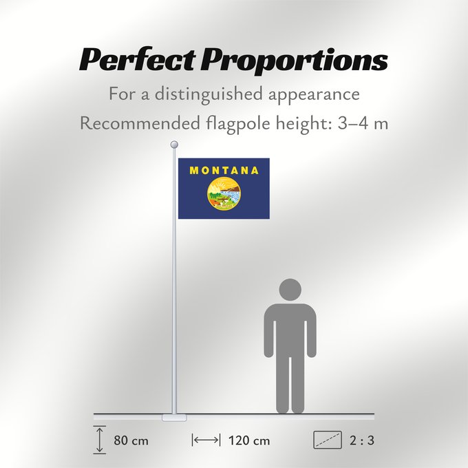 Flag Proportions: Montana	ᎹᎾᏖᎾ ᎦᏓᏘ	Ho honáéšé e hoohëö o	Ka hae Monekana	Montanae	Máánteenah Hahoodzo bidah naatʼaʼí	Američke savezne države Montane