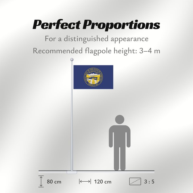 Flag Proportions: Nebraska ᏎᎷᏱ ᎦᏓᏘ Ka hae Nepalaka Nebrascae Nabeeskah Hahoodzo bidah naatʼaʼí Флаг Небраски Američke savezne države Nebraske