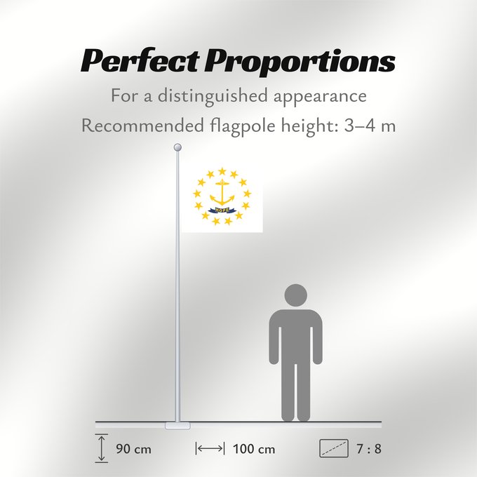 Flag Proportions: Rhode Island	Rhode Island and Providence Plantations	Rhode Island et plantations de Providence	Rhode Island y plantaciones de Providence	Stato del Rhode Island e le Piantagioni di Providence	Stanowa Rhode Island	ᎤᏍᏗ ᏧᎦᏚᏛᎢ ᎦᏓᏘ	Ka hae Loke ‘Ailana	Rhodensis