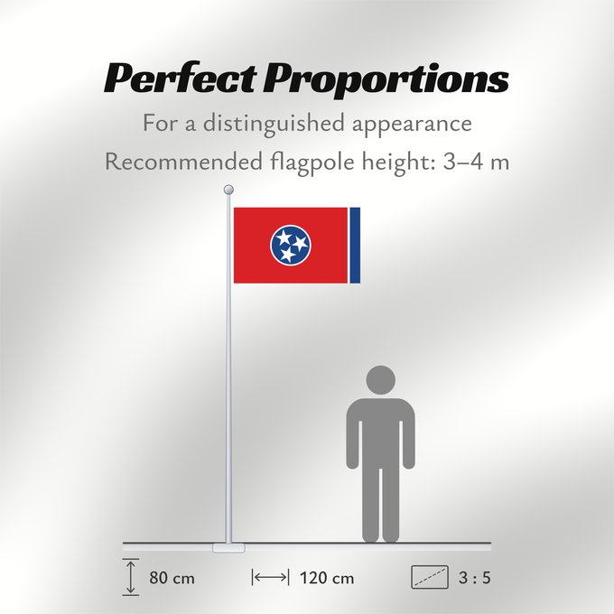 Flag Proportions: Tennessee	Tennessees fana	ᏔᎾᏏ ᎦᏓᏘ	Státu Tennessee	Tennessees	Tennesseen osavaltion	Ka hae Kenekī	Tennesiae	Ténésii Hahoodzo bidah naatʼaʼí	Флаг Теннесси	Američke savzene države Tennessee