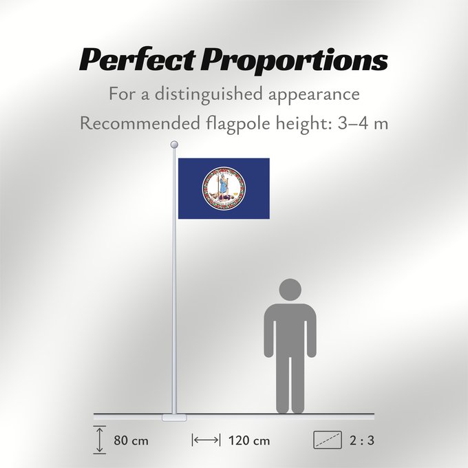 Flag Proportions: Virginia	Commonwealth of Virginia, adopted in February 1950	Virginie	Stanowa Wirginii	Banniel stad Virginia	ᏩᏥᏂ ᎦᏓᏘ	Ka hae Wilikinia	Virginiae, MCML	Bijíniyah Hahoodzo bidah naatʼaʼí	Wirschini	Флаг Виргинии	Američke savezne države Virginie