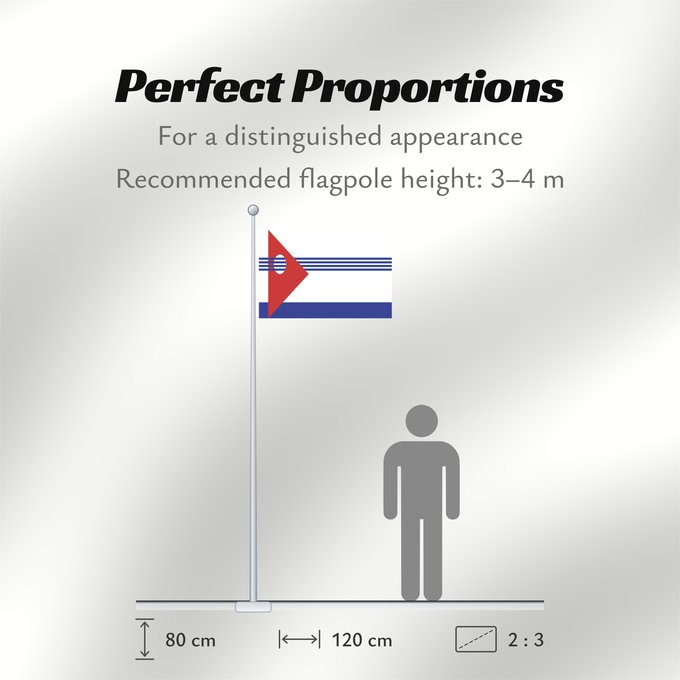 Flag Proportions: Artigas Department	département d'Artigas	Departamento de Artigas	Artigas (Departamento)	Artigas Dipartimento