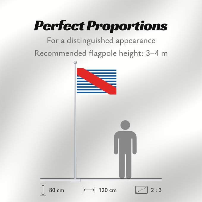 Flag Proportions: Canelones Department Department of Canelones, Uruguay département de Canelones Departamento de Canelones, Uruguay Canelones (Departamento) Dipartimento di Canelones