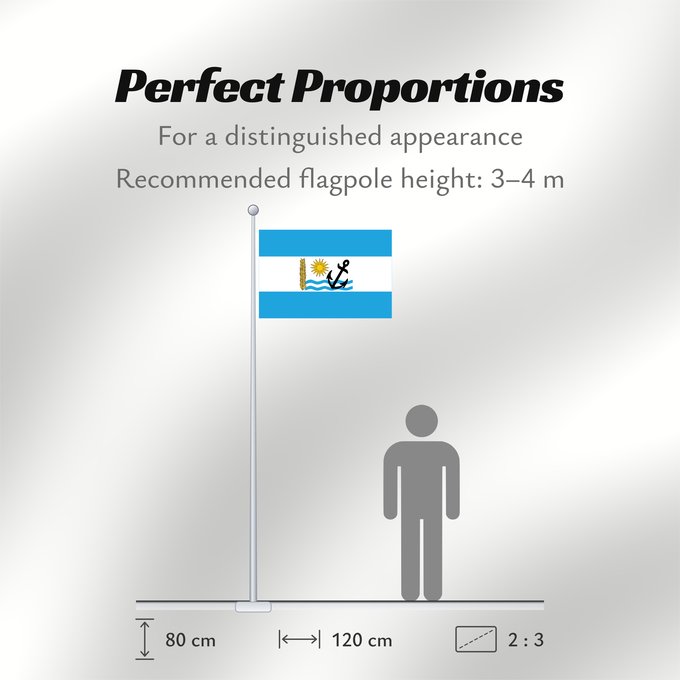 Flag Proportions: Rio Negro Department Río Negro Department Río Negro