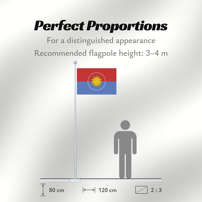 Flag Proportions: San Jose Department San José Department San Jose San José