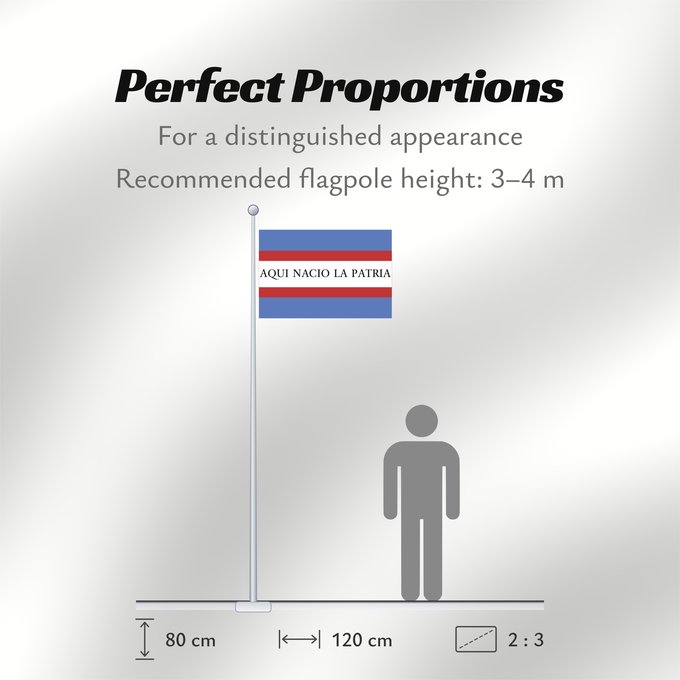 Flag Proportions: Soriano Department	Soriano	département de Soriano