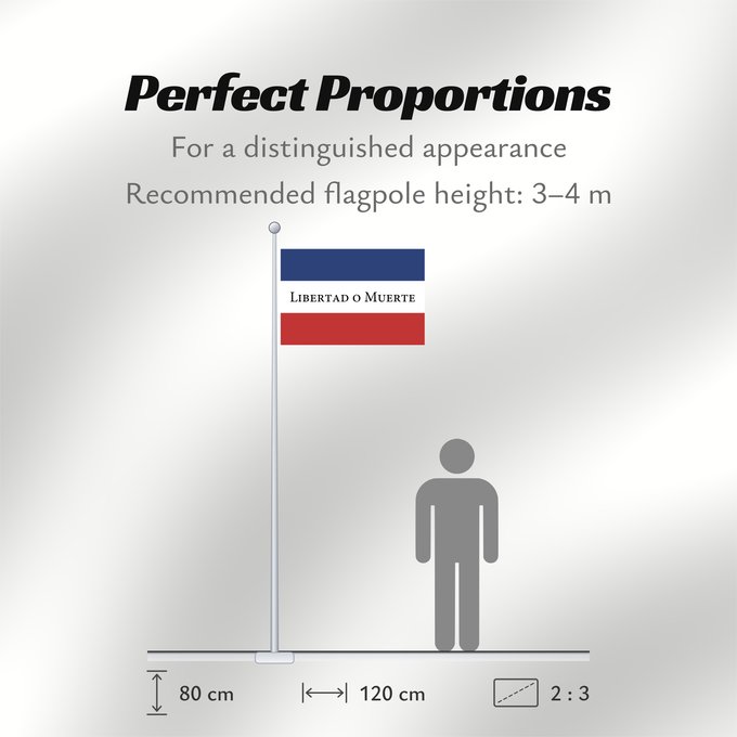 Flag Proportions: Treinta y Tres Treinta y Tres Orientales