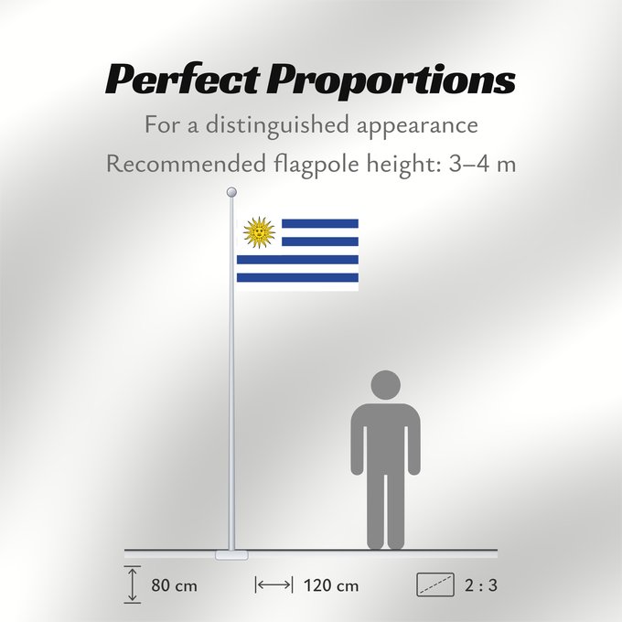 Flag Proportions: Uruguay	L Uruguay	Dell Uruguay	Uruguai	Urugwaju	D Uruguai	علم أوروغواي	D Uruguay	Uruwayi wiphala	L Uruguai	Urugvajo	Uruguaiko bandera	E Uruguai	Poyvi Uruguái	Irigwe	ウルグアイの国旗	Pāmitl Uruguay	Uruwayi unanchan	Флаг Уругвая	Urugvaja	Uruguays