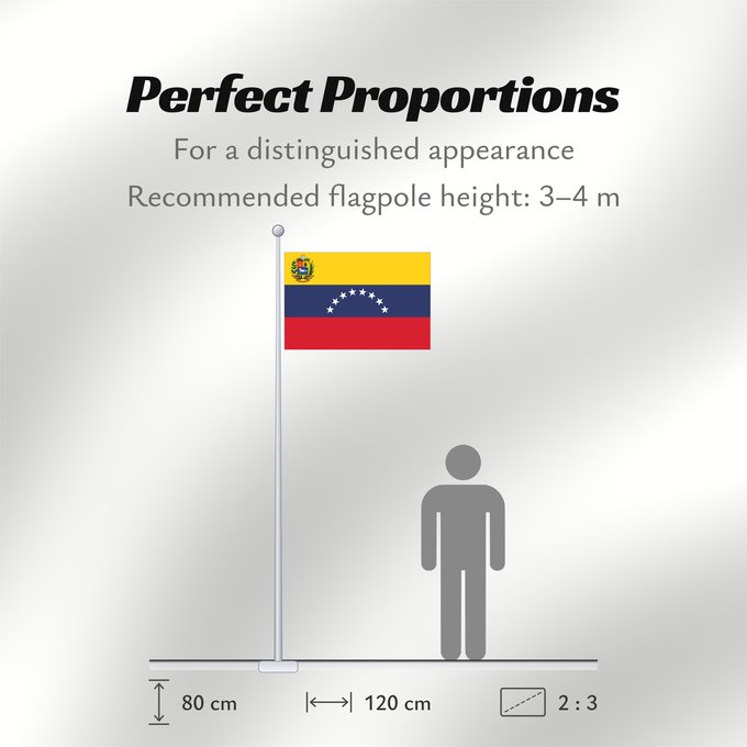 Flag Proportions: Venezuela Benezuela Winïxwila wiphala Veneçuela Venezuelo Venezuelako bandera Poyvi Venesuéla Winisuyla unanchan Venezuele