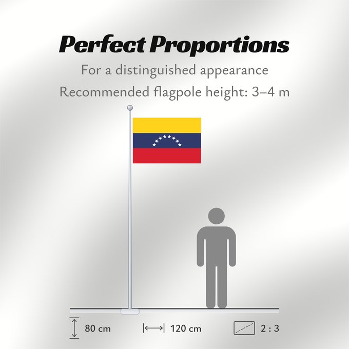 Flag Proportions: Venezuela Civil du Venezuela Venezuela - bandera Civil y de la Marina Mercante de Venezuela Benezuela Winïxwila wiphala Veneçuela Venezuelská vlajka Venezuelo Venezuelako bandera Poyvi Venesuéla Winisuyla unanchan Флаг Венесуэлы Venezuele Türkçe Venezuela