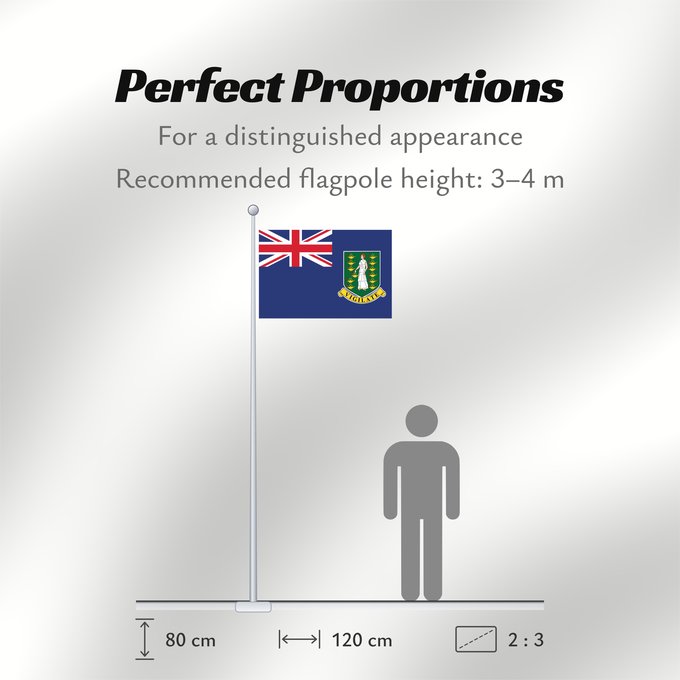 Flag Proportions: British Virgin Islands	Virgin Islands, British	Vierges britanniques !Îles Vierges britanniques	Islas Vírgenes Británicas	Britische Jungferninseln	Isole Vergini Britanniche