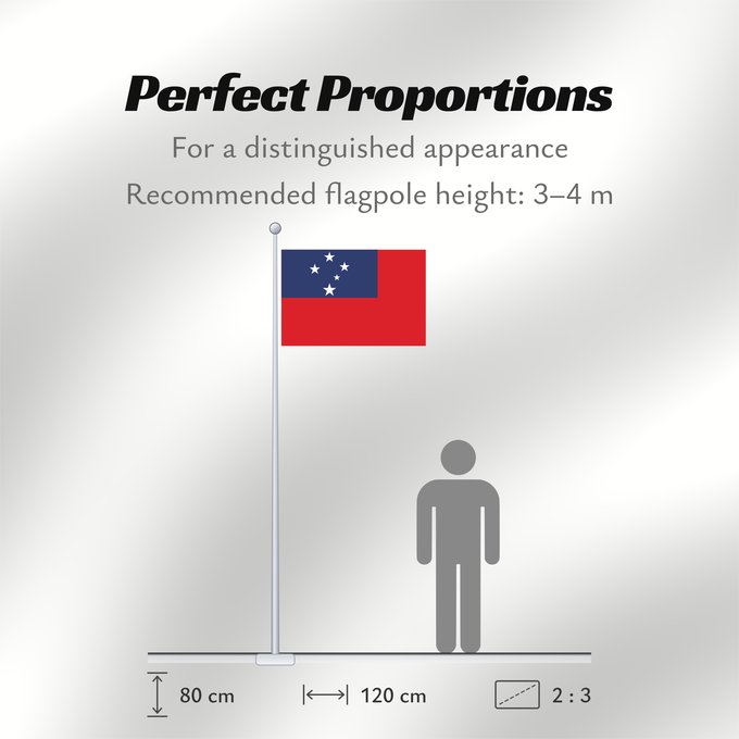 Flag Proportions: Samoa	Pīwari o Hāmoa	Samoe	Fu‘a o Sāmoa