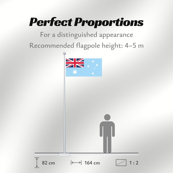 Flag Proportions: Australian Antarctic Territory  unofficial	Unofficial proposal of flag of the Australian Antarctic Territory	Territoire antarctique australien (proposition non officielle)	Territorio Antártico Australiano (propuesta no oficial)	Australisches Antarktis-Ter