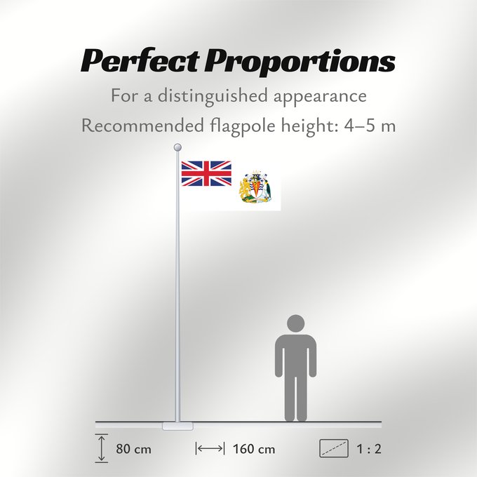 Flag Proportions: British Antarctic Territory Territoire antarctique britannique Territorio Antártico Británico Britisches Antarktis-Territorium Territorio antartico britannico Bryttisca Antarctisca Landscipes Tiriogaeth Brydeinig yr Antarctig The Breetish Antarctic Territ