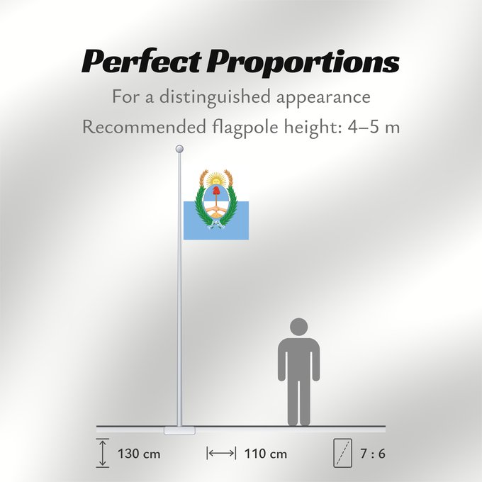 Flag Proportions: Provincia de Mendoza Mendoza Province, Argentina Province de Mendoza Provincia de Mendoza, Argentina Mendoza (Provinz) Provincia di Mendoza