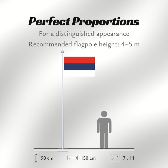 Flag Proportions: Provincia de Misiones	Misiones Province, Argentina	Province de Misiones	provincia argentina de Misiones	Misiones (Provinz)	Provincia di Misiones
