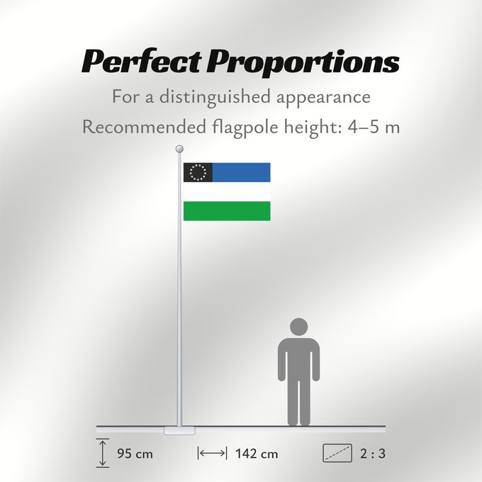 Flag Proportions: Provincia del Río Negro	Río Negro Province, Argentina	Province de Río Negro	Provincia del Río Negro, Argentina	Río Negro (Provinz)