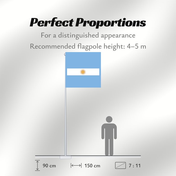 Flag Proportions: De Marina Argentina 1818 Argentine navy Marine argentine (1818) Armada Argentina (1818) Argentinische Marine (1818) Marina argentina (1818)