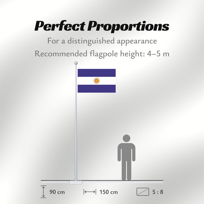 Flag Proportions: Liga Federal Argentine Confederation Liga Federal (Confédération Argentine) Liga Federal (Confederación Argentina) Liga Federal (Argentinische Konföderation) Liga Federal (Confederazione Argentina)