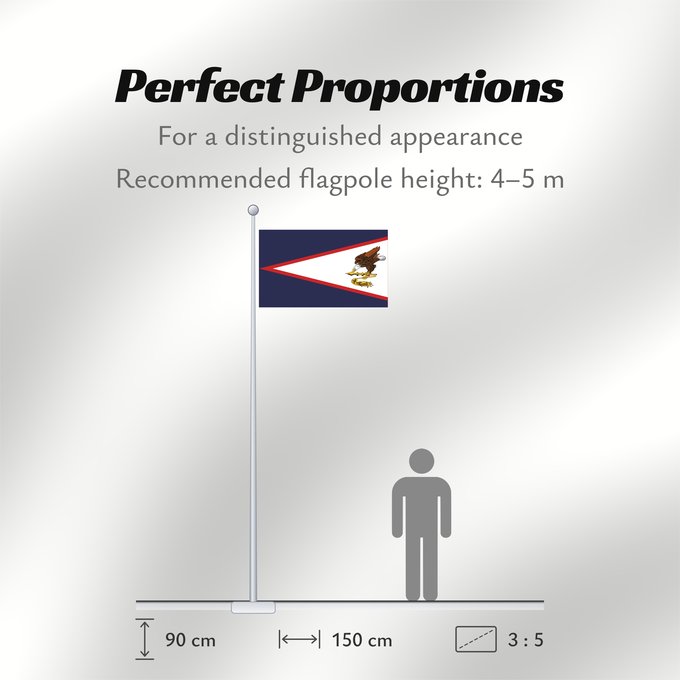 Flag Proportions: American Samoa American Samoa, United States Samoa américaines Samoa Americana Amerikanisch-Samoa Samoa Americane Amerikaanisch-Samoa Fu a o Amerika Sāmoa