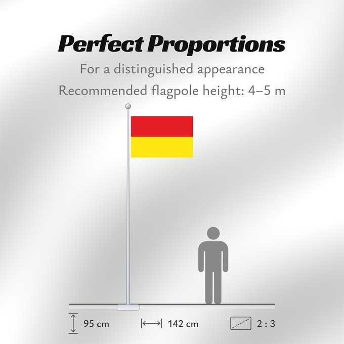 Flag Proportions: Burgenland