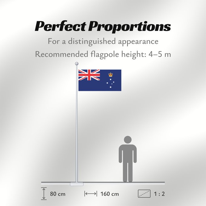 Flag Proportions: Victoria