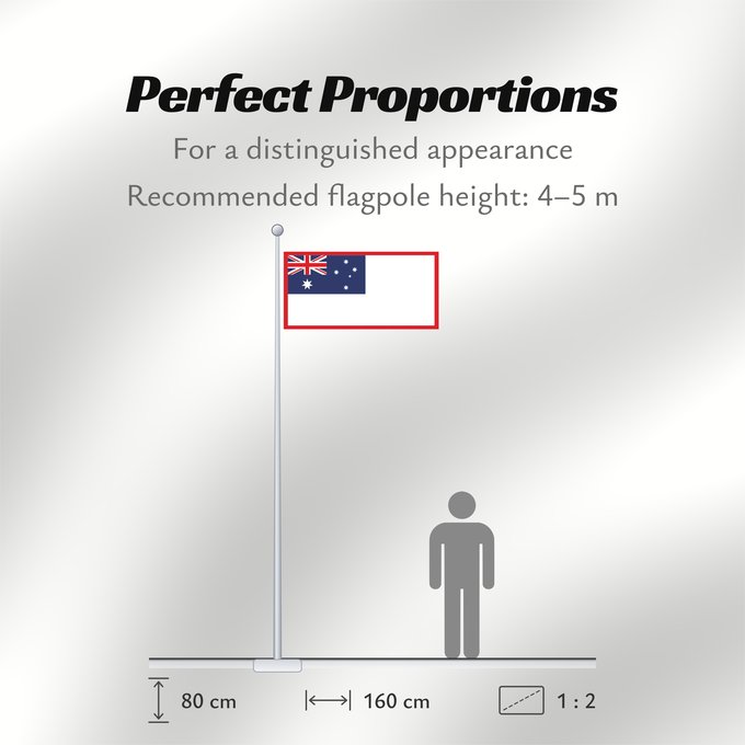 Flag Proportions: Australian Honor