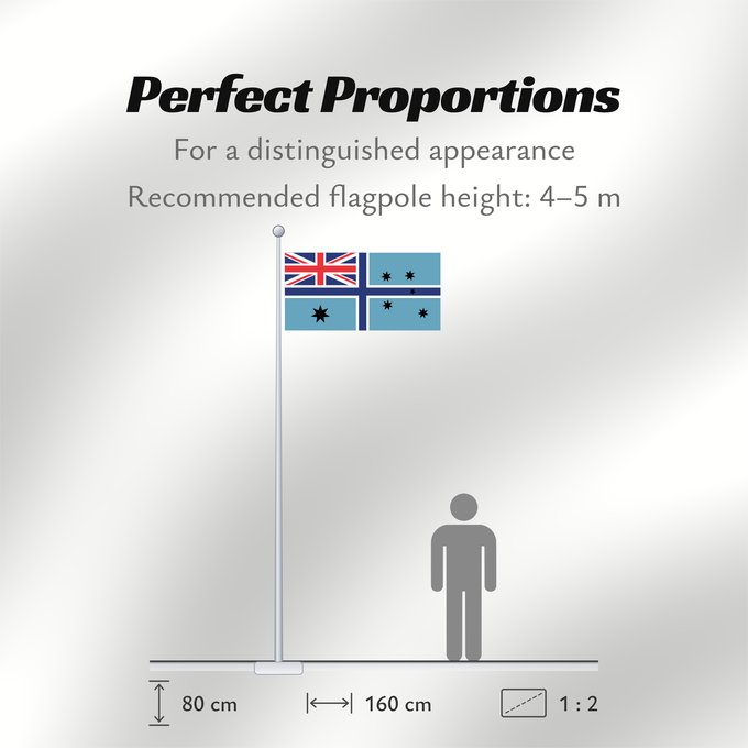 Flag Proportions: Civil Air Ensign of Australia