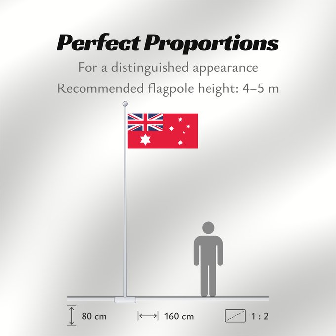 Flag Proportions: Civil Ensign of Australia  1901–1903	Civil ensign of Australia  1901–1903	Australie - Pavillon civil (1901-1903)	Australia - Pavellón Civil (1901-1903)	Australien - Zivilschiffsflagge (1901-1903)	Australia - Insegna civile (1901-1903)
