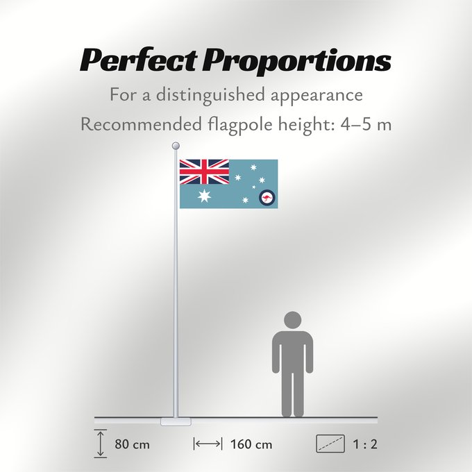 Flag Proportions: Ensign of the Royal Australian Air Force