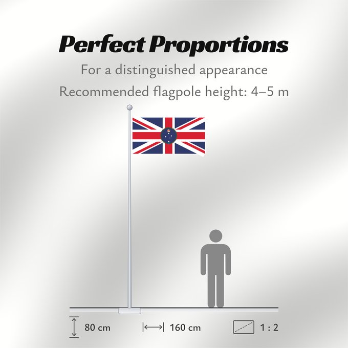 Flag Proportions: Governor of Victoria-1903-1984	Standard of the Governor of Victoria