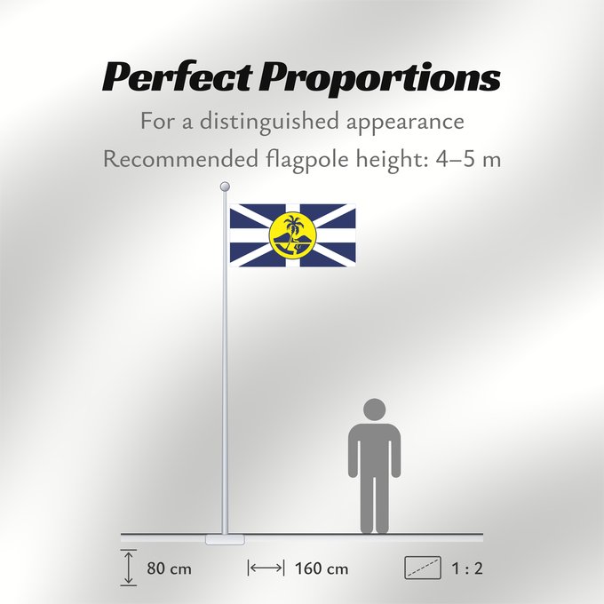 Flag Proportions: Lord Howe Island	An unofficial	Lord Howe Island (non officiel)	Lord Howe Island (no oficial)	Lord Howe Island (inoffiziell)	Lord Howe Island (non ufficiale)
