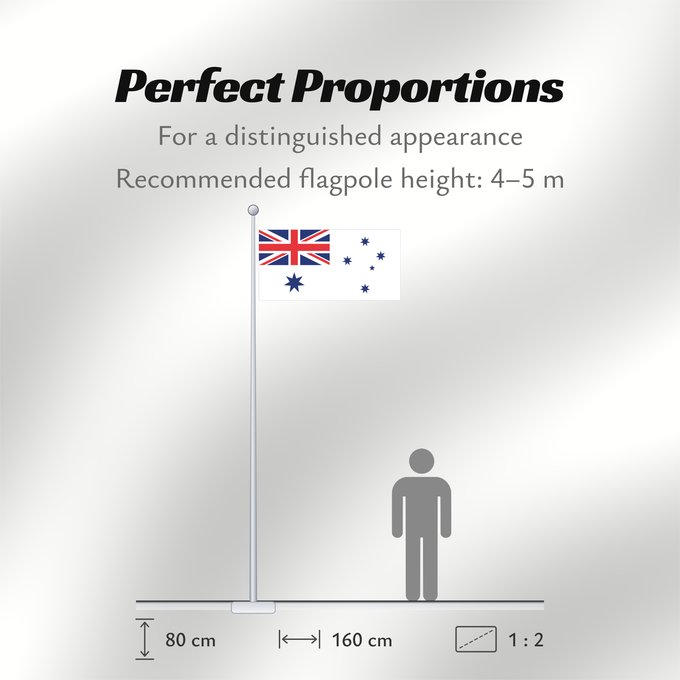 Flag Proportions: Naval Ensign of Australia
