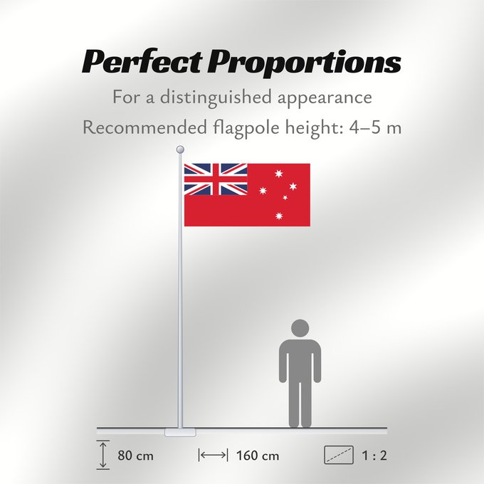 Flag Proportions: Victorian red ensign