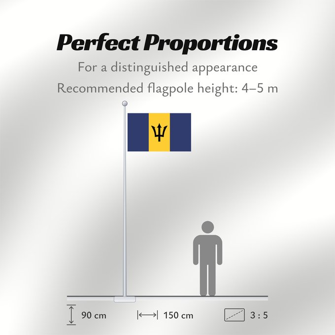 Flag Proportions: Barbados Barbade Barbado Barbadoksen Ala Barbadosê Флаг Барбадоса Barbadosa