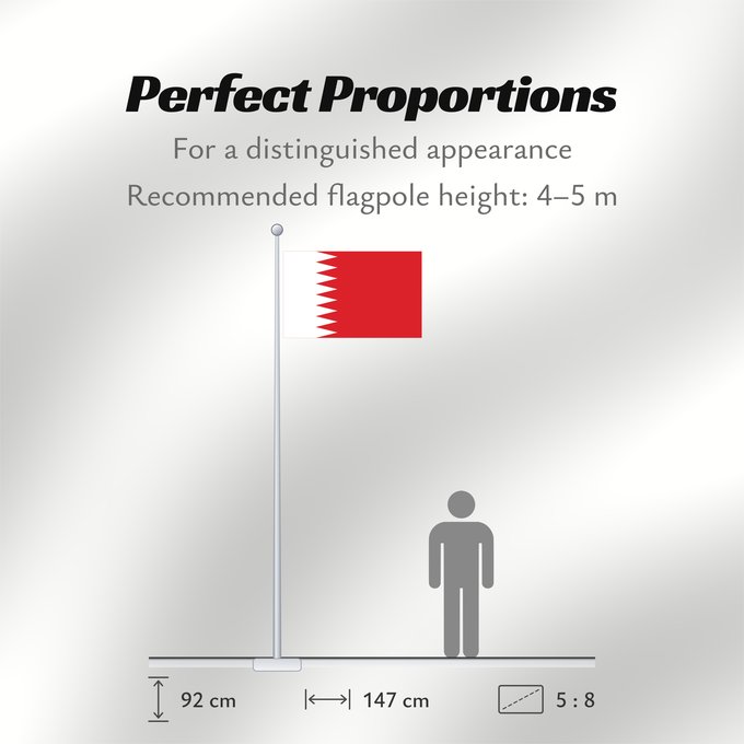 Flag Proportions: Bahrain 1972	Bahrain used from 1972 until 2002. The base image is from the 2002 CIA World Factbook  mirrored at UMSL