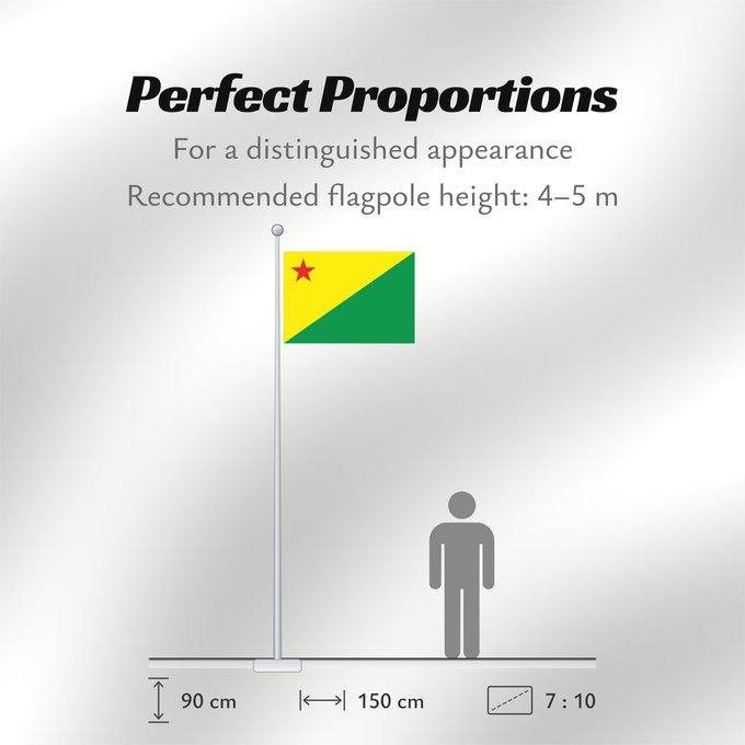 Flag Proportions: Acre	Acre (state)	Acro	Acriana