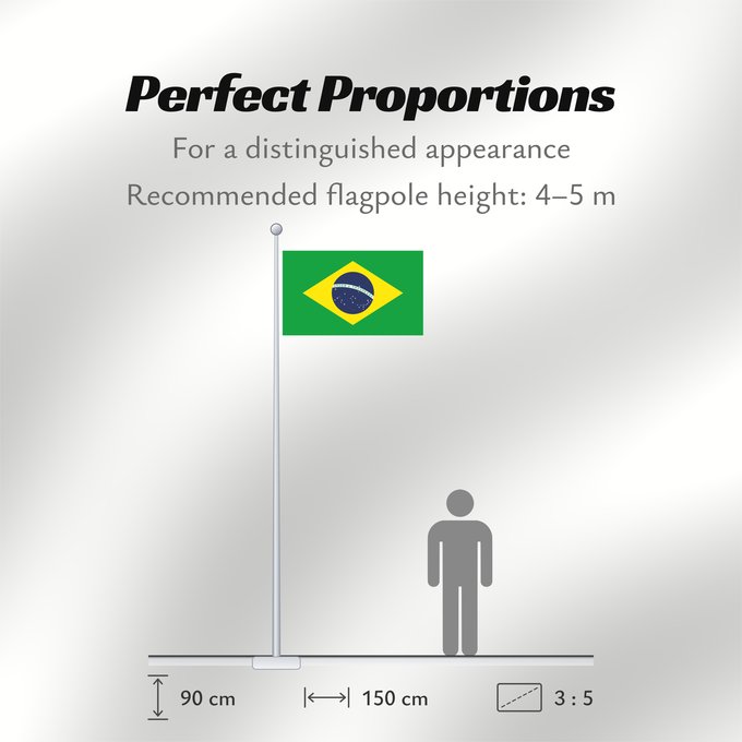 Flag Proportions: Brazil Brésil Brasil Brasilien Brasile