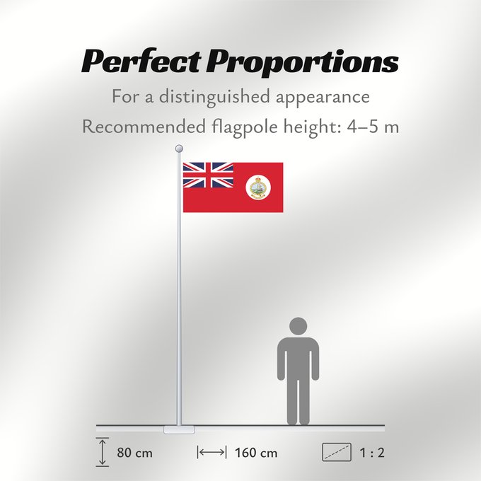 Flag Proportions: Bahamas Red Ensign