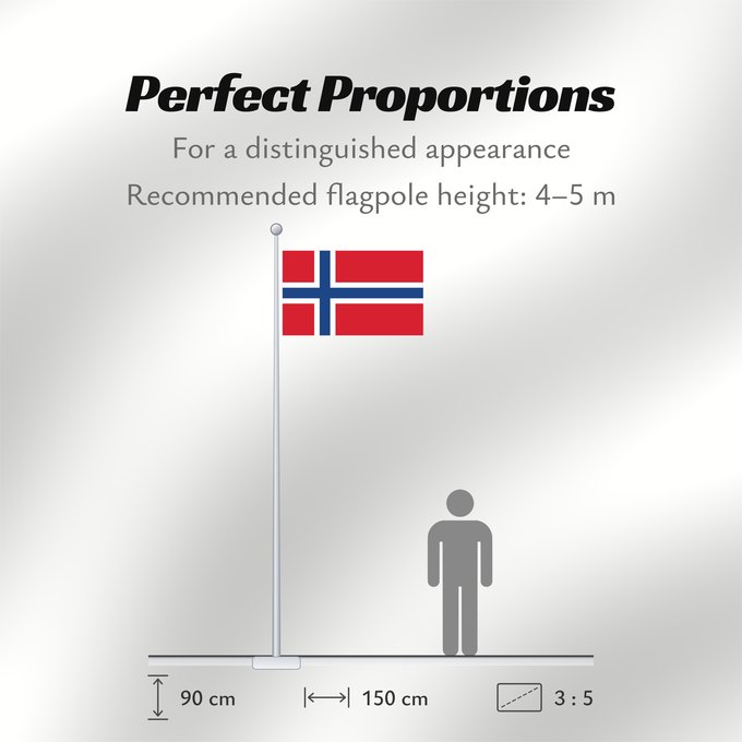 Flag Proportions: Bouvet Island