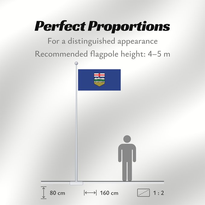 Flag Proportions: Alberta L Alberta Banniel proviñs Alberta