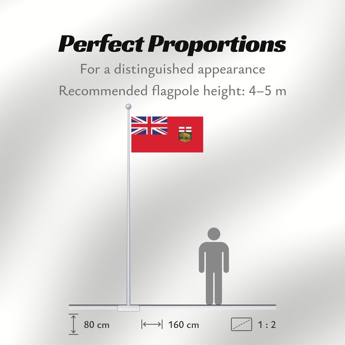 Flag Proportions: Manitoba Manitoba Banniel proviñs Manitoba, Kanada