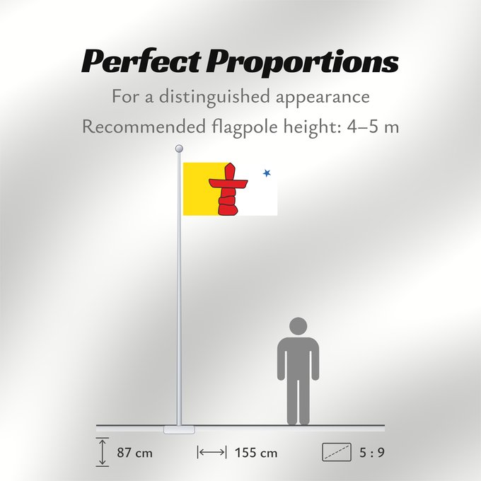 Flag Proportions: Nunavut Banniel tiriad Nunavut, Kanada ᓄᓇᕘᑉ ᓴᐃᒻᒪᑎ