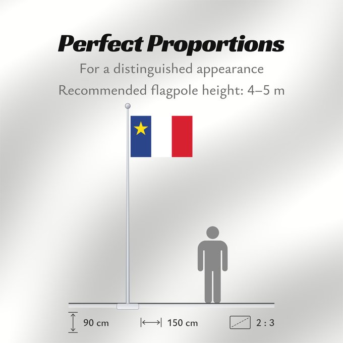 Flag Proportions: Acadia Acadie Akadien