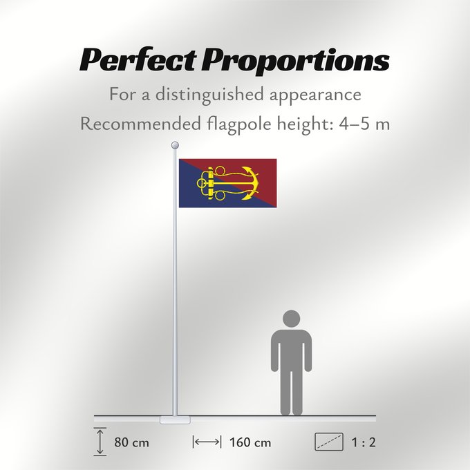 Flag Proportions: Canadian Navy Board Conseil de la Marine canadienne Junta de la Marina Canadiense Marinevorstand der kanadischen Marine Consiglio della Marina Canadese