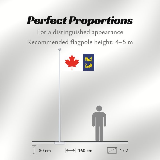 Flag Proportions: Coastguard Flag of Canada